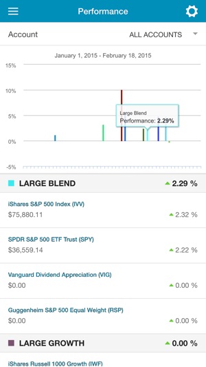 BCM Mobile(圖1)-速報App