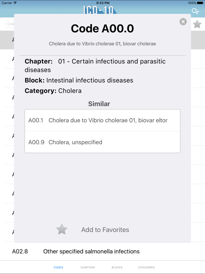 ICD-10 Codes of Diseases