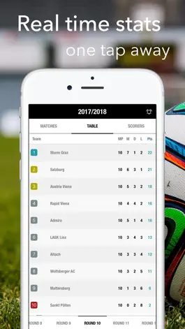 Game screenshot Football Results - Bundesliga apk