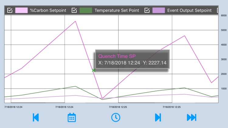 SSiMobileCharts screenshot-4