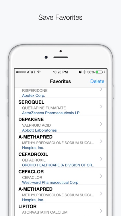 Drugs & Medications