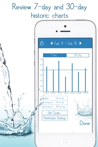 Daily Water Tracker Reminder screenshot 3