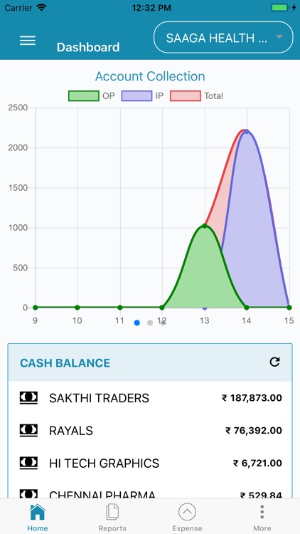 SAAGA HEALTHCARE
