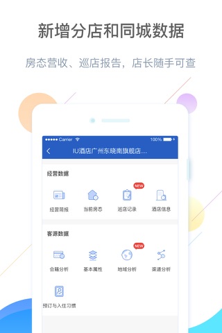 WeHotel会员通 screenshot 3