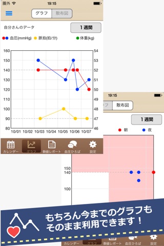 血圧ノート-血圧変化を記録！自動でグラフ化- screenshot 3