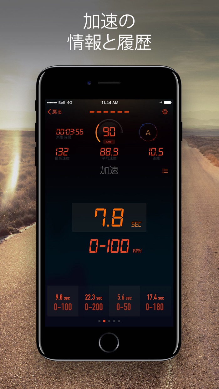 スピードメーター