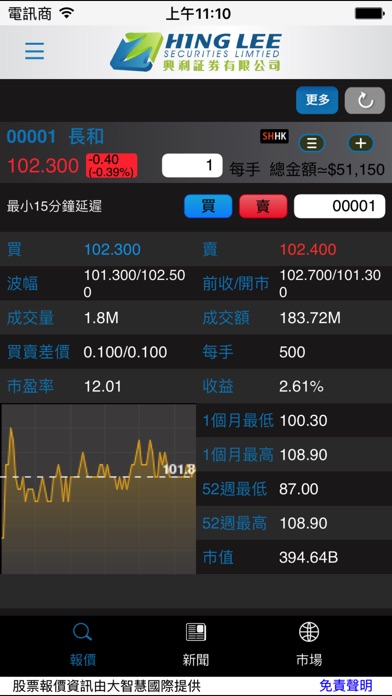 興利證券 screenshot 4