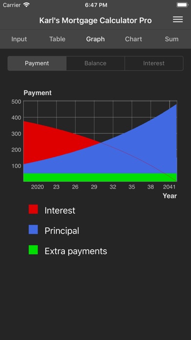 Karl's Mortgage Calculator Pro screenshot 3