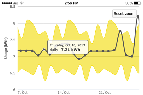 WattBuddy screenshot 3