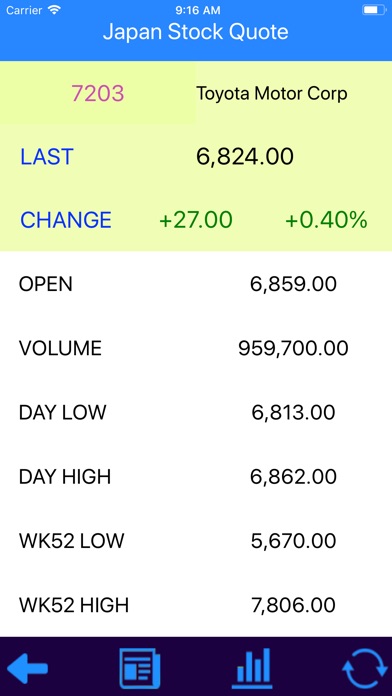 Japan Stocks screenshot 4