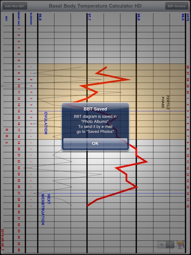 Basal Body Temp Calculator HD(圖5)-速報App