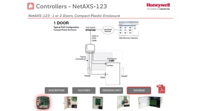 HAC - Honeywell Access Control screenshot 2