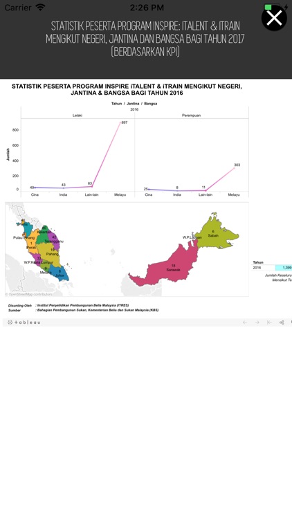 Ydata@IYRES screenshot-3