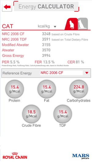 Energy Calculator (Cat & Dog)(圖3)-速報App