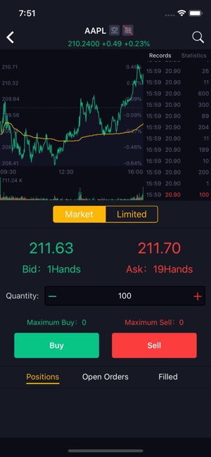 Future Trading Tech(圖5)-速報App