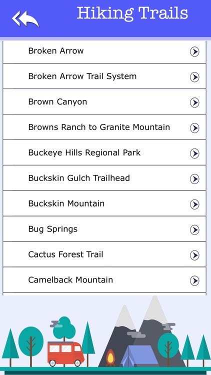Arizona Camping & State Parks