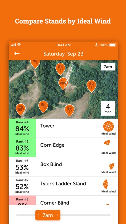 HuntWise: A Better Hunting App