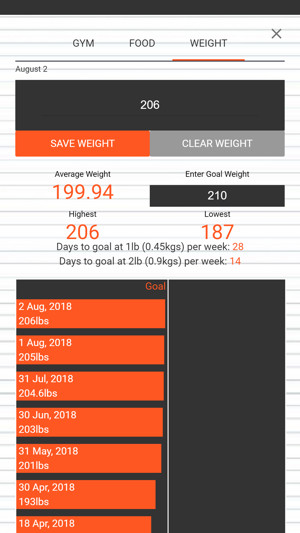 My Gym Log & Food Journal(圖8)-速報App