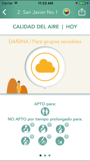 Ciudadanos Científicos(圖2)-速報App