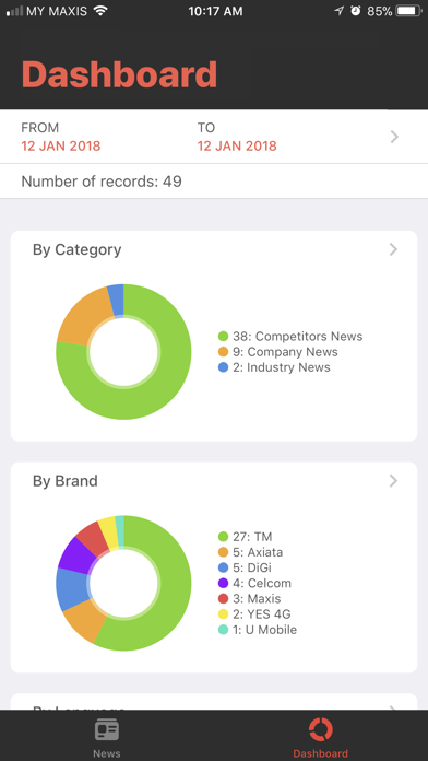 Dataxet Nama screenshot 2