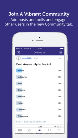 Australia Local & World News(圖5)-速報App