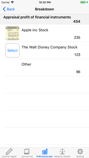 Profit and loss statement(圖2)-速報App