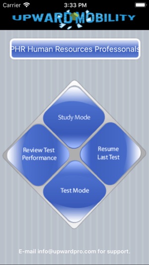 PHR Human Resources Exam Prep