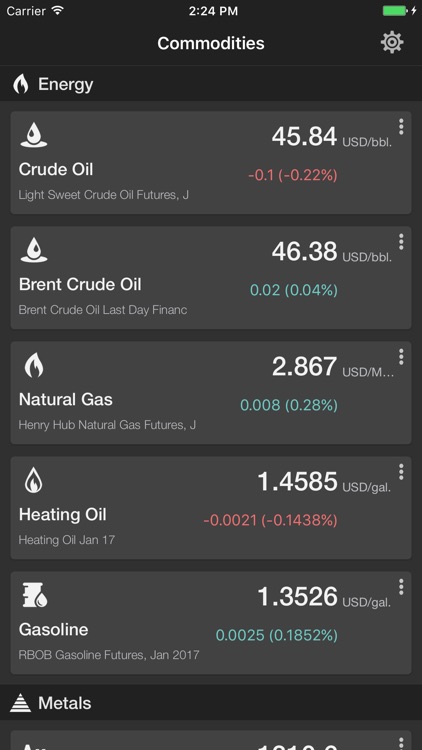 Commodities prices realtime screenshot-4