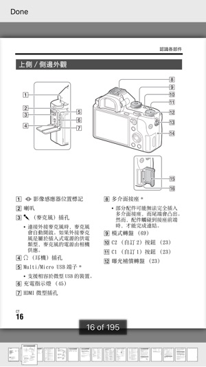 索尼相機手冊