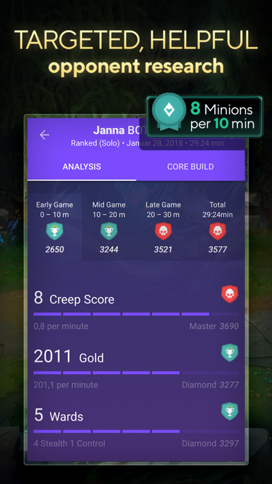 LOLSUMO Champion Items Builds screenshot 2