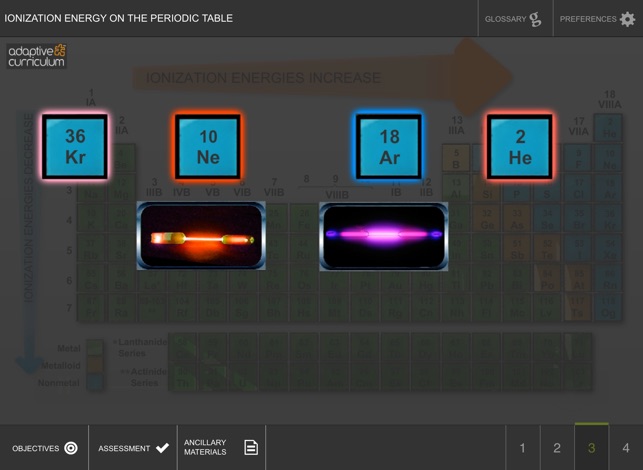 Ionization Energy on the PT(圖4)-速報App