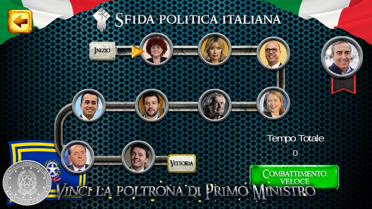 Sfida Politica Italiana