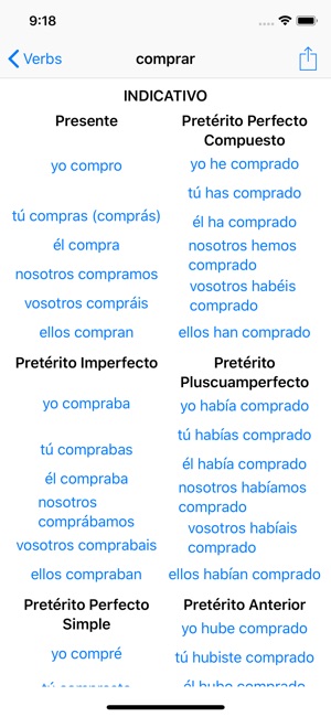 Verbos Español(圖3)-速報App