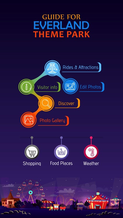 Guide for Everland Theme Park