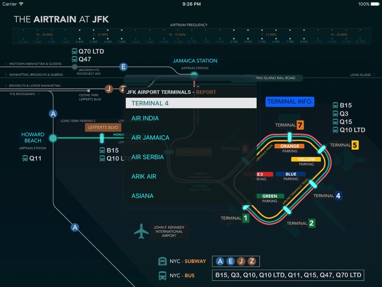 The AirTrain At JFK