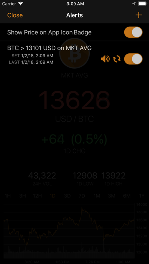 BitcoinTick Pro Bitcoin Ticker(圖5)-速報App