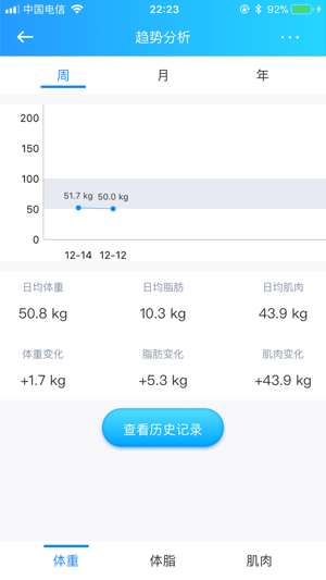 DOK体型管理(圖3)-速報App