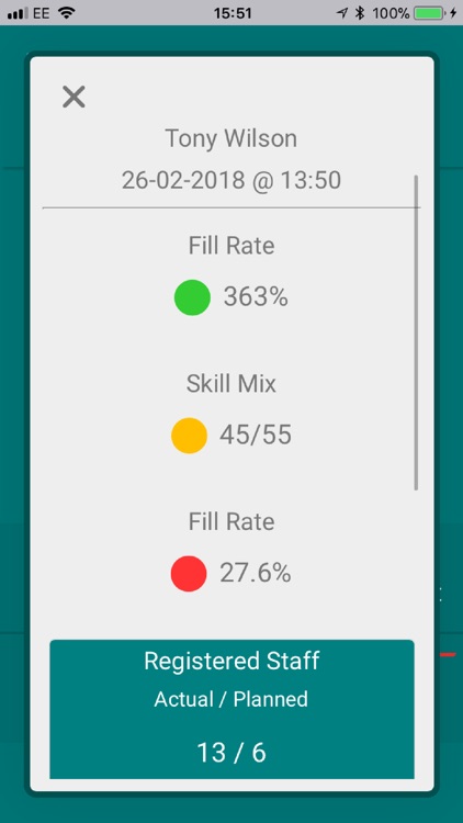 Safe Staffing v2 screenshot-7