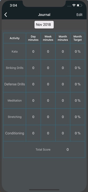 Kaizen Dojo(圖3)-速報App