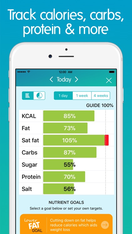 Calorie Counter +