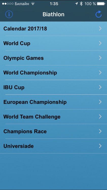 Biathlon