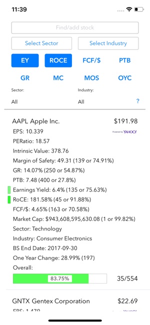 MFA Stock