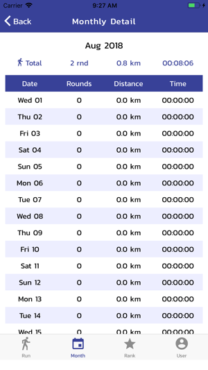 SkyRunning(圖4)-速報App