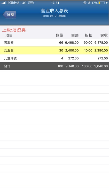 iReport X screenshot-5