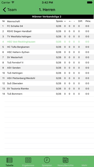 ETG Recklinghausen(圖1)-速報App