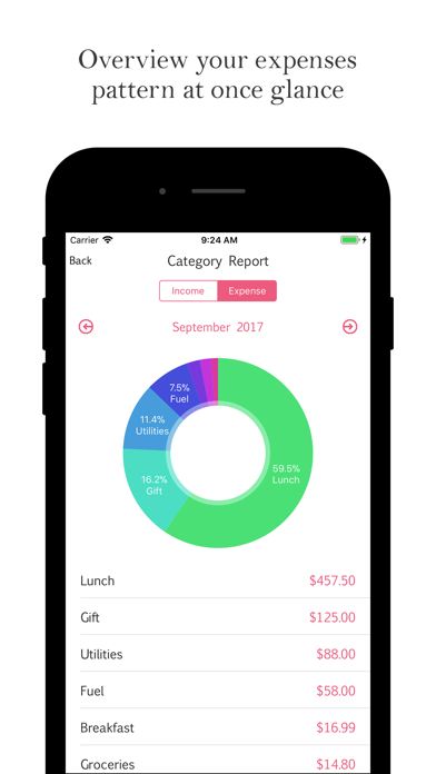 How to cancel & delete iWallet Tracker from iphone & ipad 2