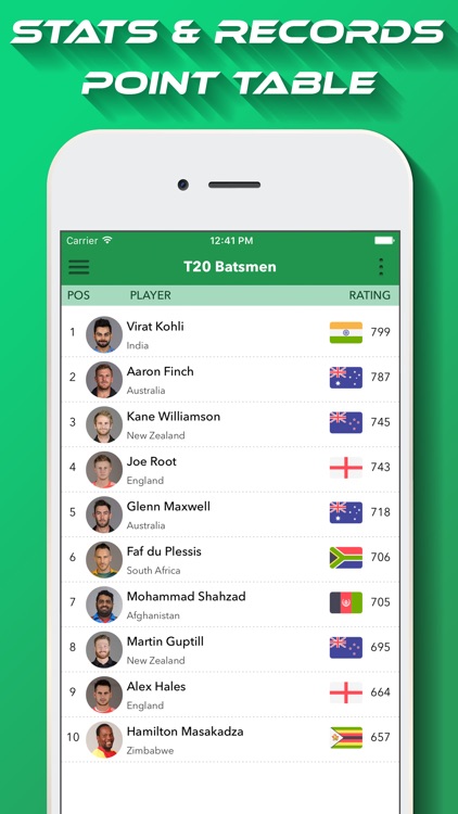 Live Cricket - IPL 11 Edition screenshot-4