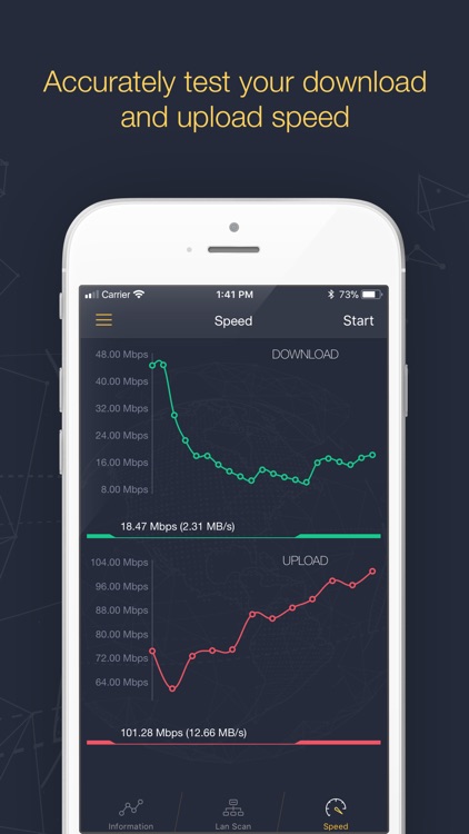 Network Analyzer Master Lite
