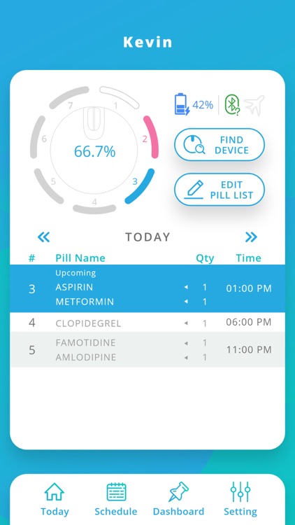 CYCO Smart Pillbox