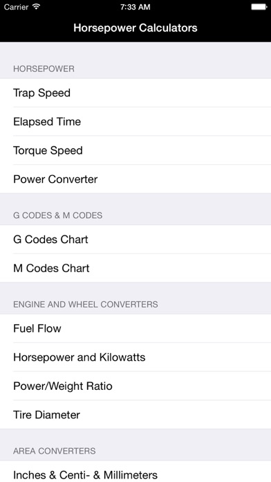 How to cancel & delete Horsepower Trap Speed Calc from iphone & ipad 4